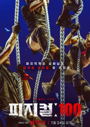 Thể chất: 100 2023